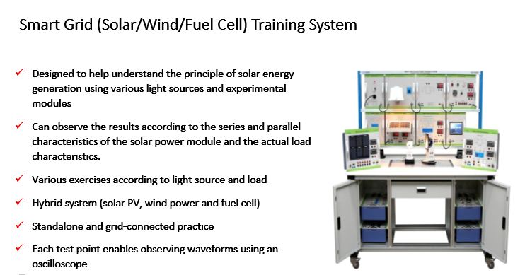 Fuel Cell Training System