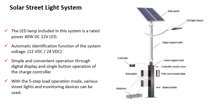 Solar Street Light System